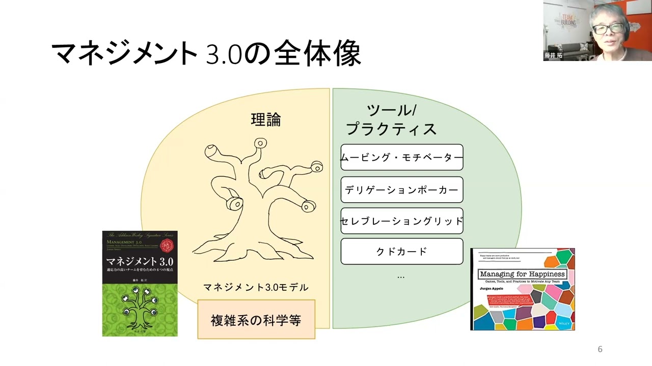 マネジメント3 0」 邦訳本 出版記念講演！！ - YouTube