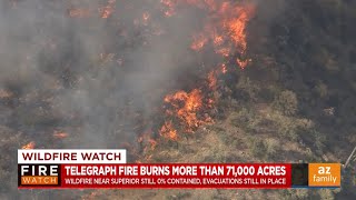 News Update: Telegraph Fire continues to burn near Miami
