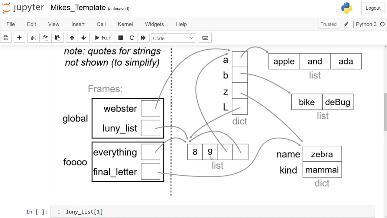 CS 220 Data Programming I: Lecture 18 JSON - YouTube