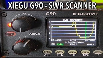 XIEGU G90 ham radio - Built in SWR Scanner.