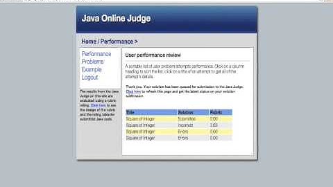 Online Java Judge