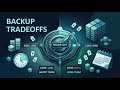Don't Overlook These Azure Backup Retention Tradeoffs