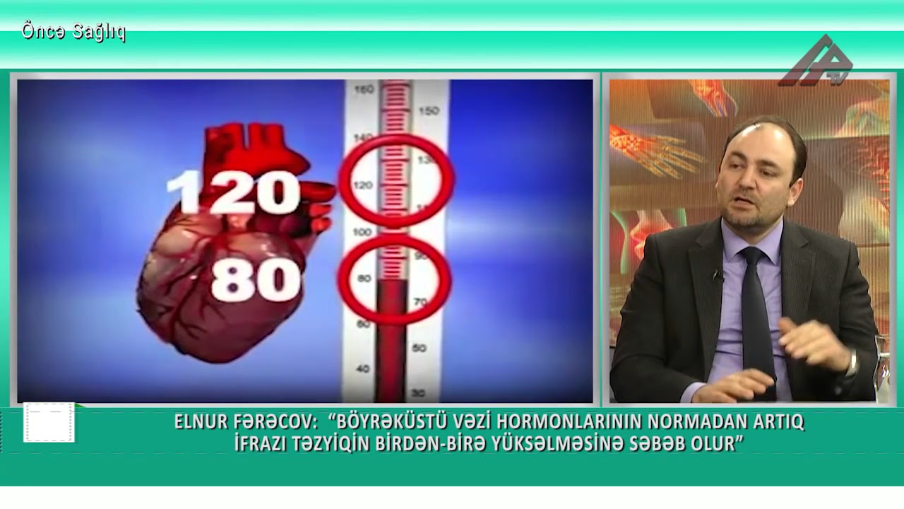 Yüksək təzyiq nədən yaranır ? Nefroloq  Dr.Elnur Fərəcov (055 741 51 91)