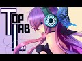 Best Megurine Luka Songs