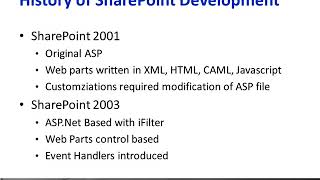 Sharepoint History