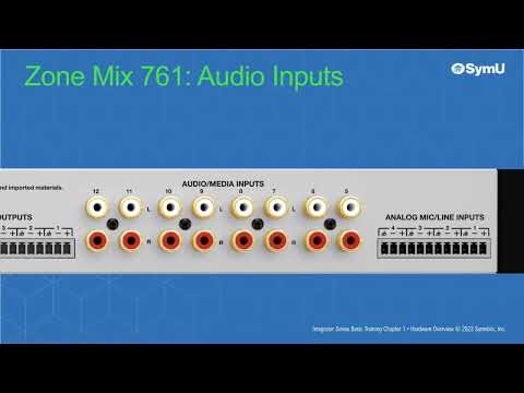Integrator Series Basic Training : 1b. Zone Mix 761 DSP