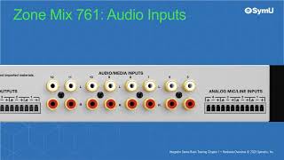 Integrator Series Basic Training : 1b. Zone Mix 761 DSP