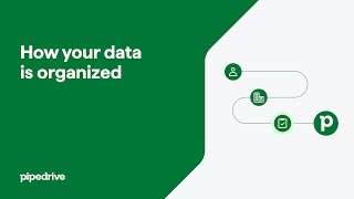 How your data is organized by Pipedrive 2,200 views 11 months ago 3 minutes, 43 seconds