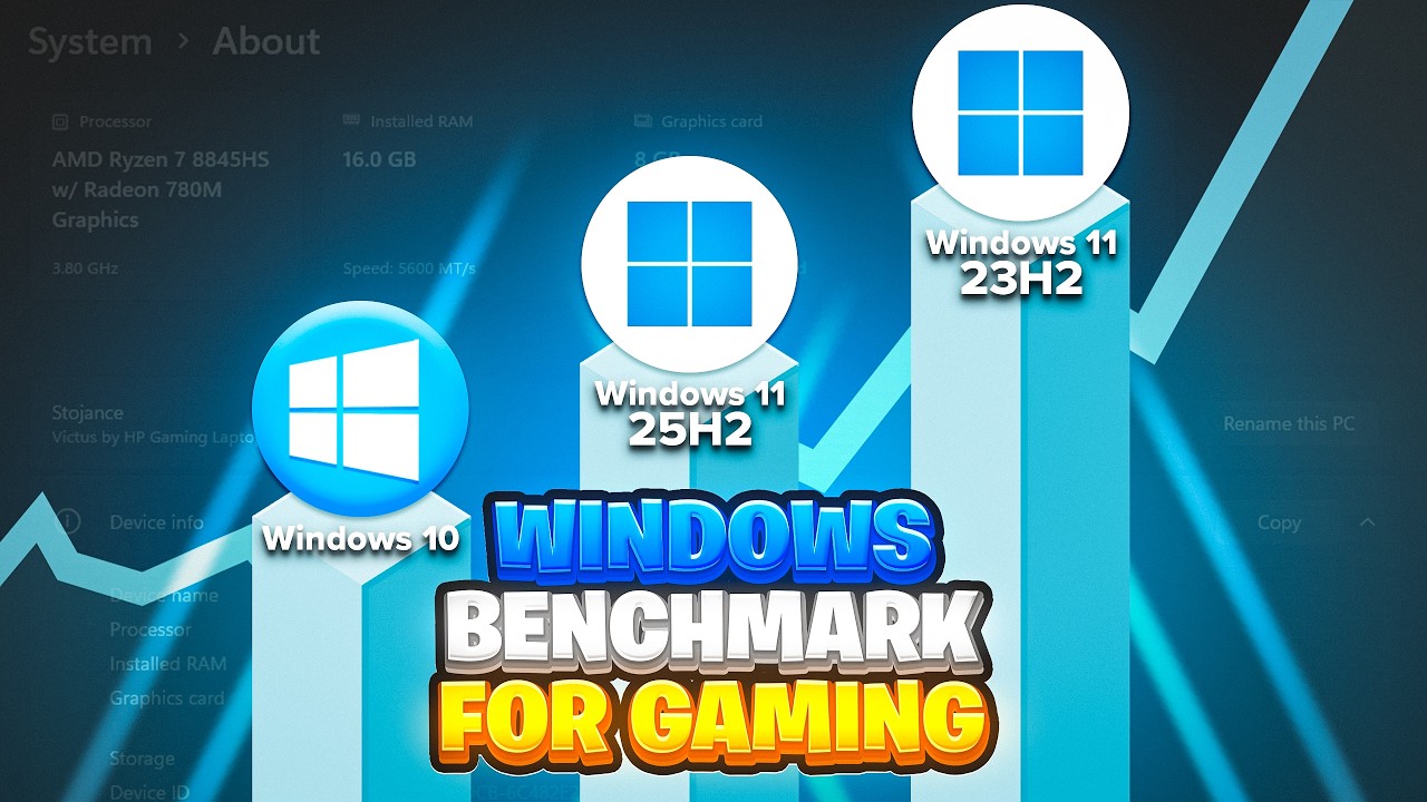 Windows 11 25H2 vs 23H2 vs Windows 10 gaming benchmark 2026