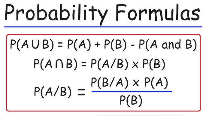 Introduction to Probability, Basic Overview - Sample Space, &amp; Tree ...