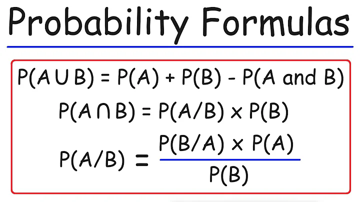 Probability Formulas, Symbols & Notations - Marginal, Joint, & Conditional Probabilities