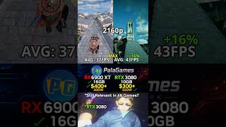 RX 6900 XT vs RTX 3080 Which GPU is worth it?