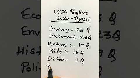 IAS exam prelims 2020 analysis | UPSC CSE #shorts