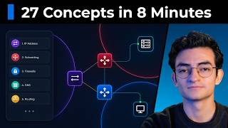 Every Networking Concept Explained | Networking 101 (2026)