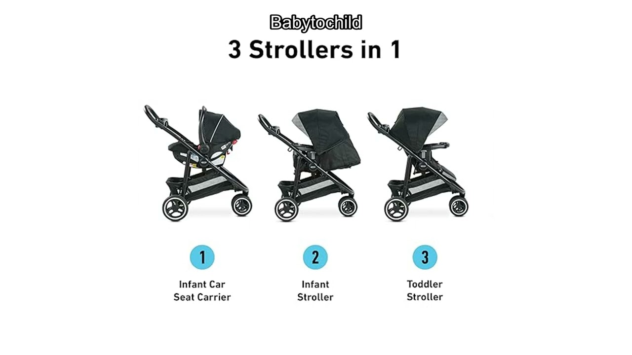 right start jogging stroller UPPAbaby RIDGE V2 – Premium All-Terrain Running Stroller - Evelyn Meadow Green Alpine Swiss 16” Laptop Addon PPU-902 Model:SABSXT-661MH