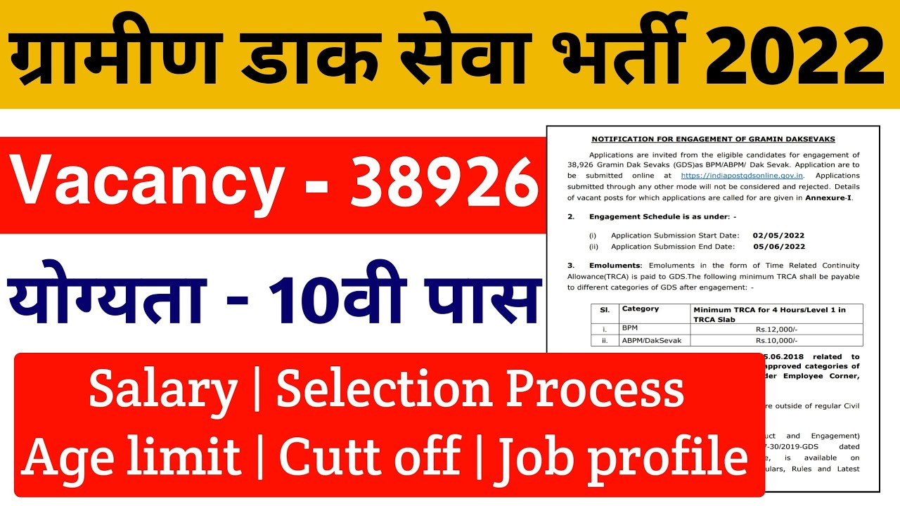 India Post Office GDS Recruitment 2022 | India Post GDS Vacancy 2022