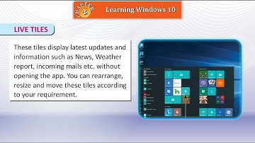 Ch 2 | Learners Publications | Computer Class 05 | Learning Windows 10 | For children
