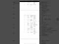 NEET 2026 Set A Code 12 Answer Key Uploaded On Telegram (Unofficial Key)