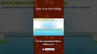 Span of an Arch Bridge | Multiple Span Bridge | Bridge Basics | Suspension Bridges | Science #shorts