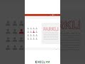 PowerPoint - Çıktı Alırken Slayt Notlarını Çıktıya Dahil Etme