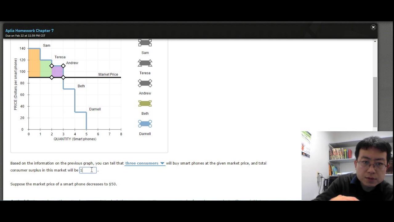 ECON 2301 Mindtap Chapter 7 Q3 - YouTube