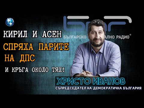 Видео: Вземете здравия външен вид на открито с тази пролетна екипировка