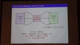 Various Constructions and Applications of Hadamard and Weighing Matrices (part 1)