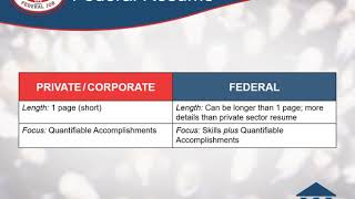 Students - Recent Graduates - Crack the Code to Your Federal Internship