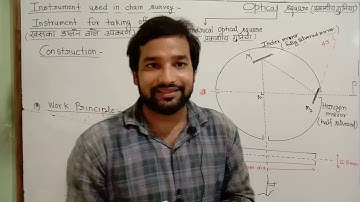 Cylindrical optical square ! offset instrument ! Index glass ! Horizon mirror ! Double reflection