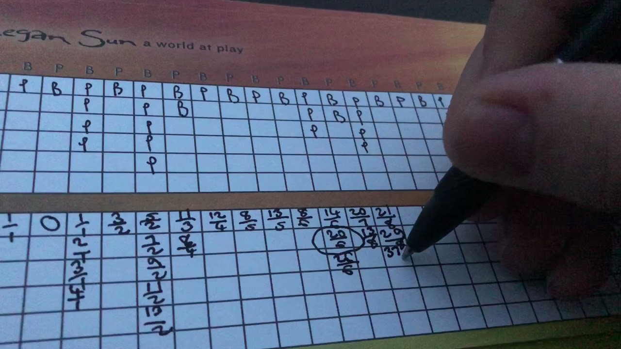 Backyard Baccarat How I track Oscar's Grind