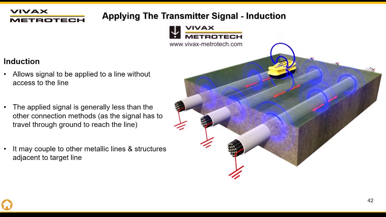 Vivax-Metrotech vLoc3 Pro Pipe and Cable Locator Training