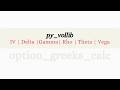 Option Greeks Calculator in Python
