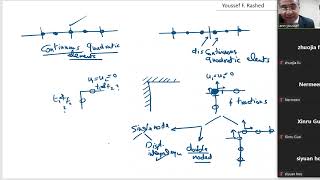 BEM Lecture 9 Part 2-1
