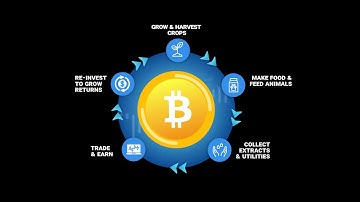 How CropBytes players make more money!