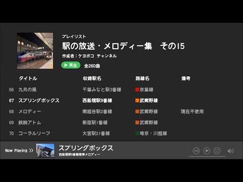 西船橋駅9番線旧発車メロディー「スプリングボックス」