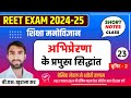 REET PSYCHOLOGY 2024 || अभिप्रेरणा का सिद्धांत ( Motivation ) || Reet level 1&2 || by khurana sir