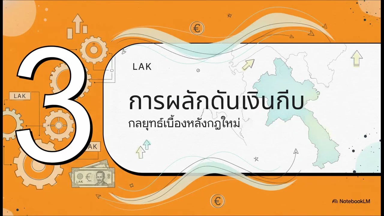 คุมเข้มค่าเงินครั้งใหม่ในลาว