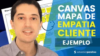 CANVAS MAPA de EMPATIA con el CLIENTE | ¿Qué desean tus Clientes?