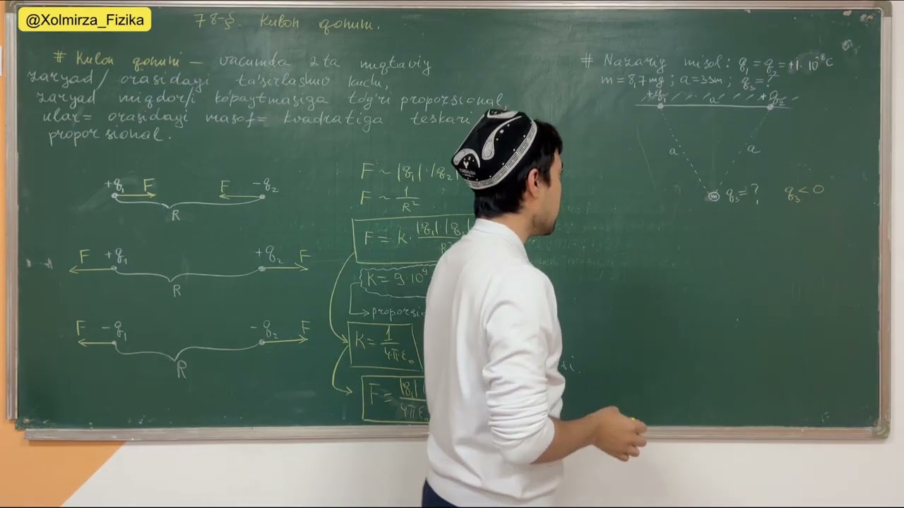 78-mavzu Innova || Kulon qonuni