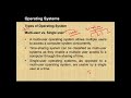 Learn Different Types of Operating Systems in Minutes ⏱️