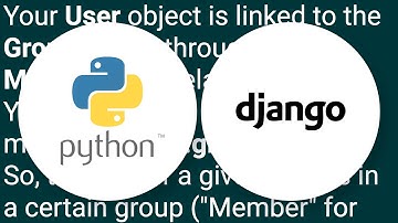 In Django, how do I check if a user is in a certain group?