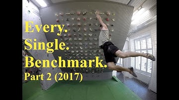 All 6b Moonboard Benchmarks 2017