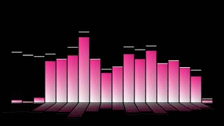 Music Visualisation Rmcm & James Roche - Diamonds Feat. Micah Martin Ncs Release