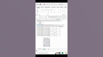 Menghitung Jumlah Hari Kerja (Minus Sakit/Ijin/Cuti) #Shorts