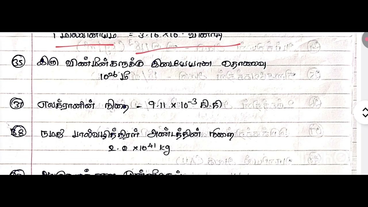 TET science ( அளவீடு )
