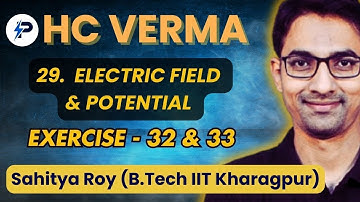 Electric Field & Potential Lecture 2/7 II Chapter 29 II HC Verma Series II Sahitya Roy BTech-IIT KGP
