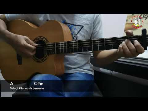 Guitar Tutorial Biarkanlah Drama Band Youtube