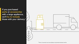 Whirlpool Brand What To Expect On Delivery Day