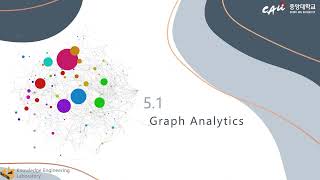 Knowledge Graph - Chapter 5 "Inductive Knowledge" Net Worth