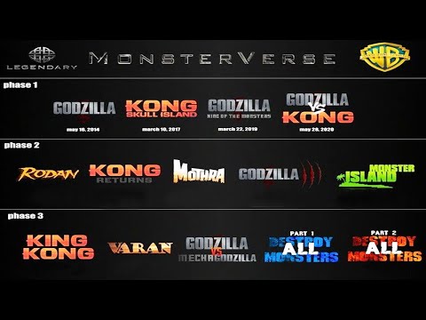 Godzilla-Vs-Kong-Deleted-POST-CREDIT-REVEALS-WHAT!?-MonsterVerse-Future-Slate-With-TOHO-EXPLAINED